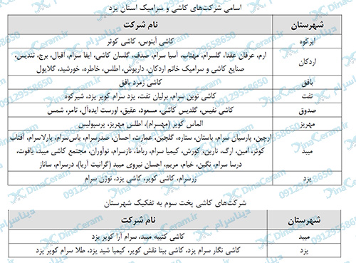 قیمت انواع کاشی و سرامیک