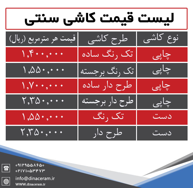 قیمت کاشی هفت رنگ اصفهان